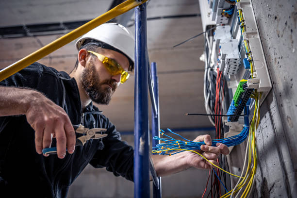 Best Electrical Installation Contractor  in Kershaw, SC